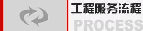 服务流程